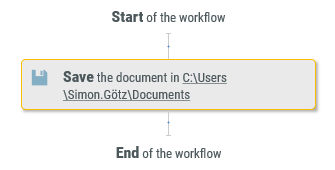 PDFMAILER_Workflow_element